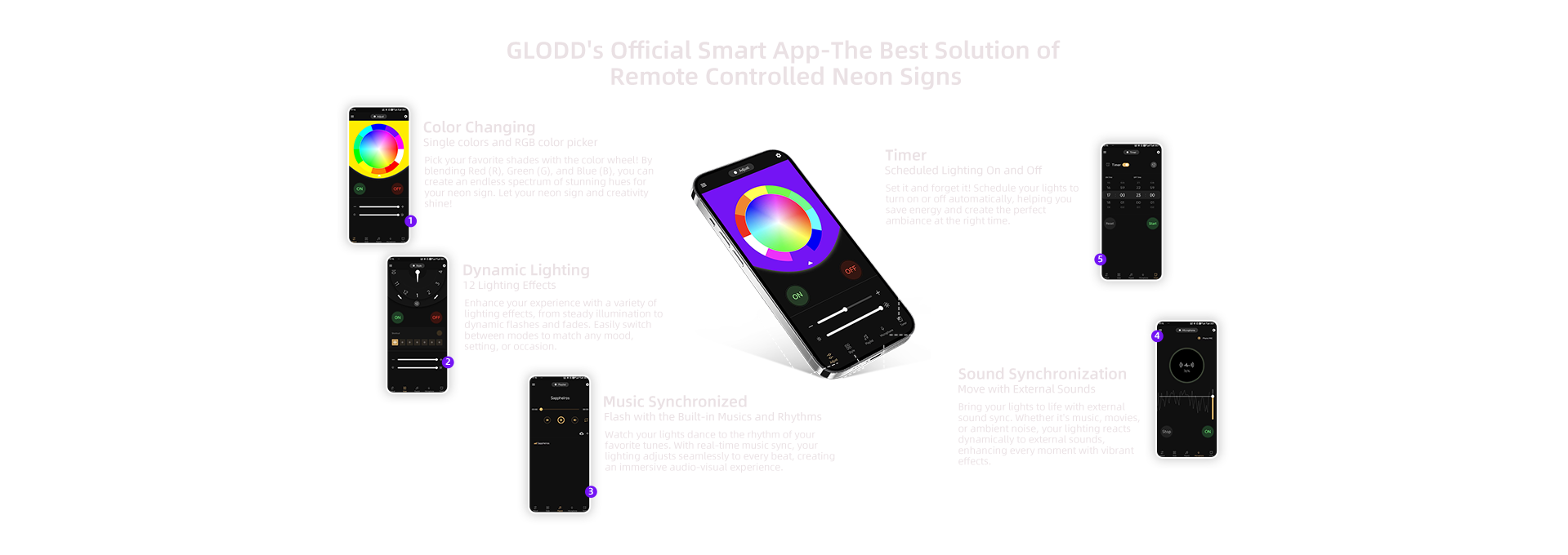 GLOOD‘s Neon App Control Solution